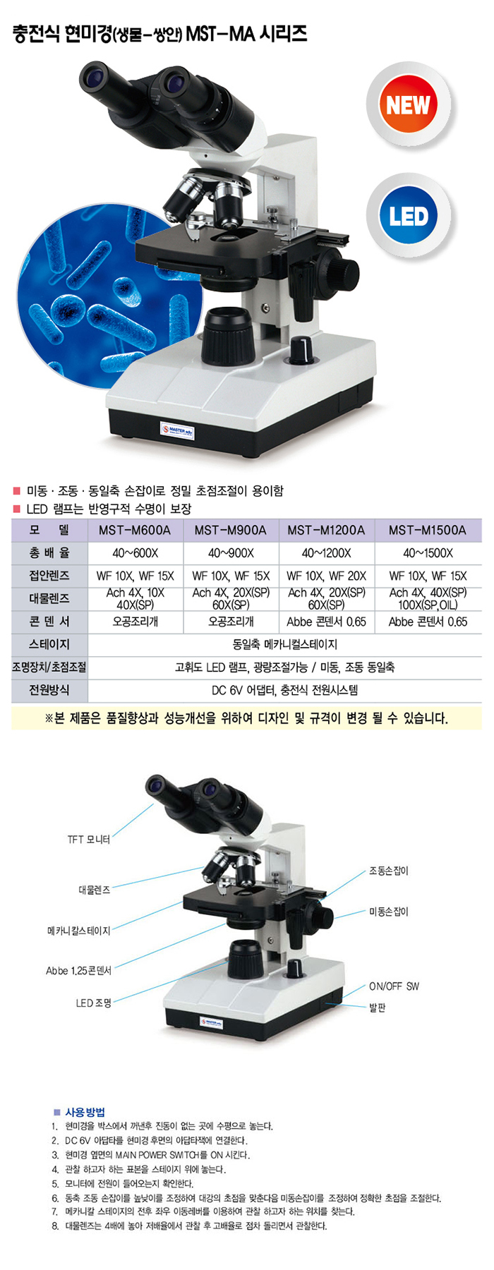 생물현미경(충전식)(LED/쌍안/600배) MST-M600A