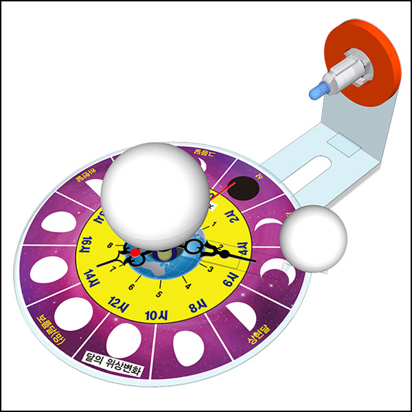 뉴 달의 위상변화와 지구의 자전과 세계시간(1인용/5인용)